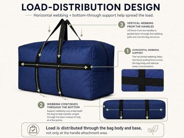 YiKitHom Extra Large Storage Duffle Bag for Travel, Orange Oversized Giant Big Traveling Duffle Bag